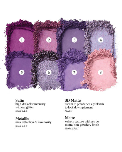 Hung Vanngo: Palette di ombretti Color Story