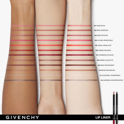 Givenchy: Matite per Labbra